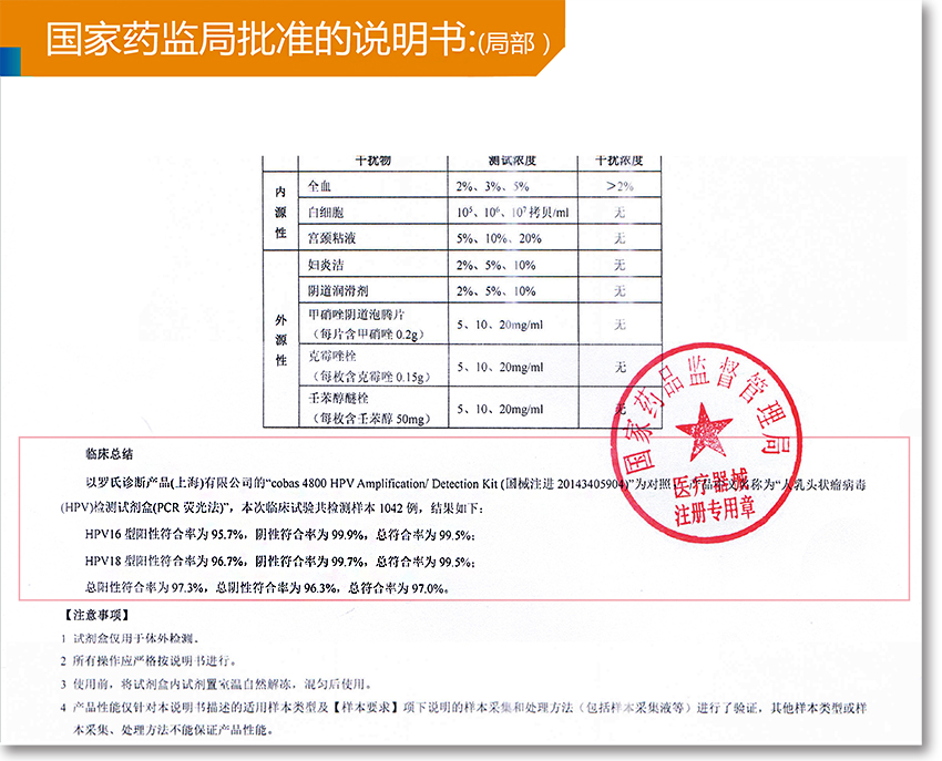 HPV基因检测产品上市，为女性宫颈癌预防贡献更优质的产品！ 