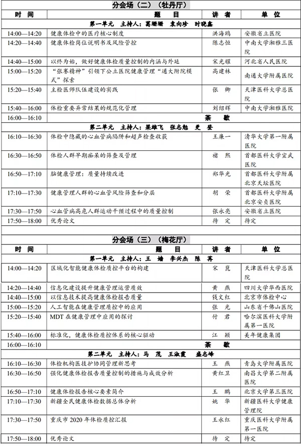 专题邀请 | HPV检测成为宫颈癌初筛首选的全球共识