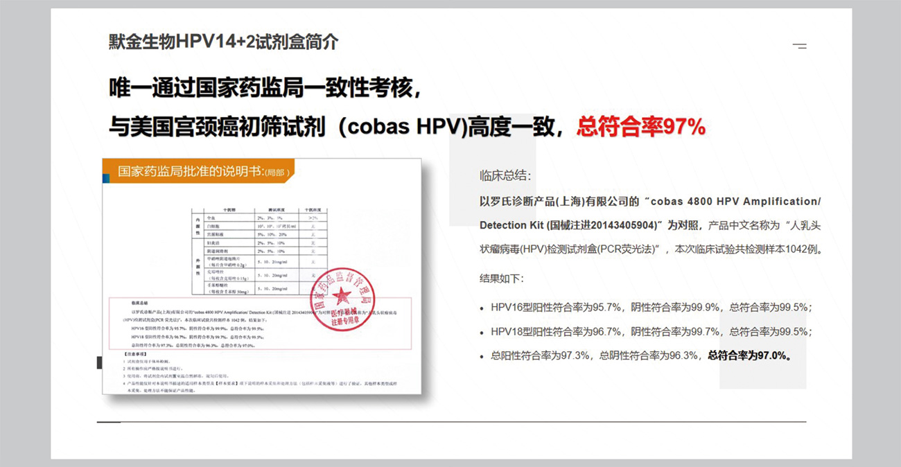 HPV产品应用介绍