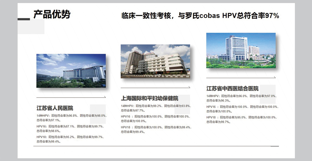 HPV产品应用介绍