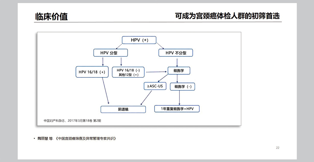 HPV产品应用介绍